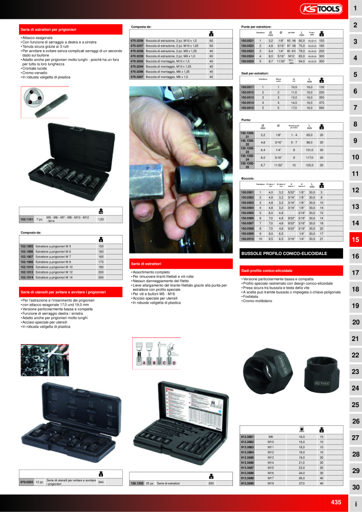 KS Tools Utensili per l'industria e l'artigianato NO.: 20981 - Page 435