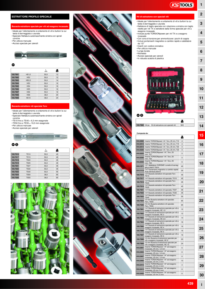 KS Tools Utensili per l'industria e l'artigianato n.: 20981 - Pagina 439