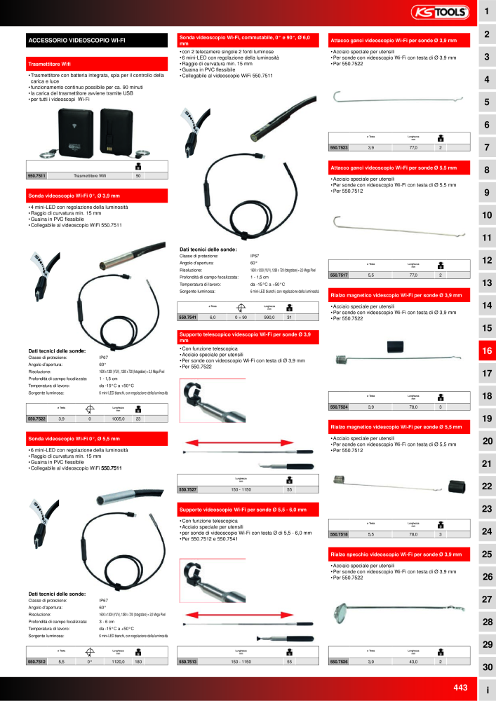 KS Tools Utensili per l'industria e l'artigianato NR.: 20981 - Seite 443