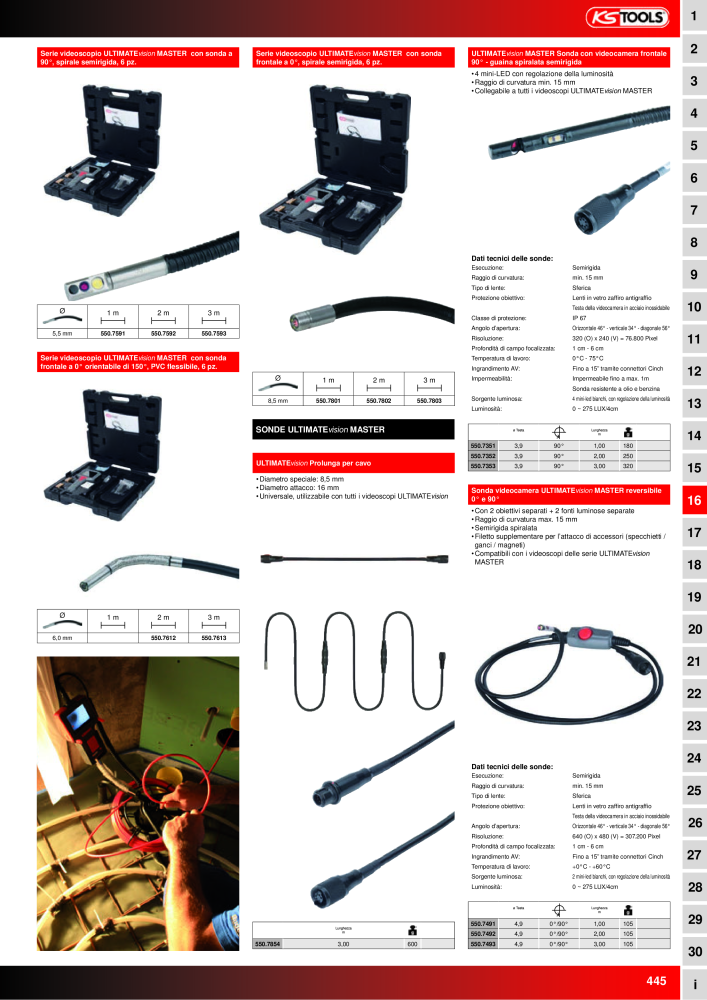 KS Tools Utensili per l'industria e l'artigianato n.: 20981 - Pagina 445