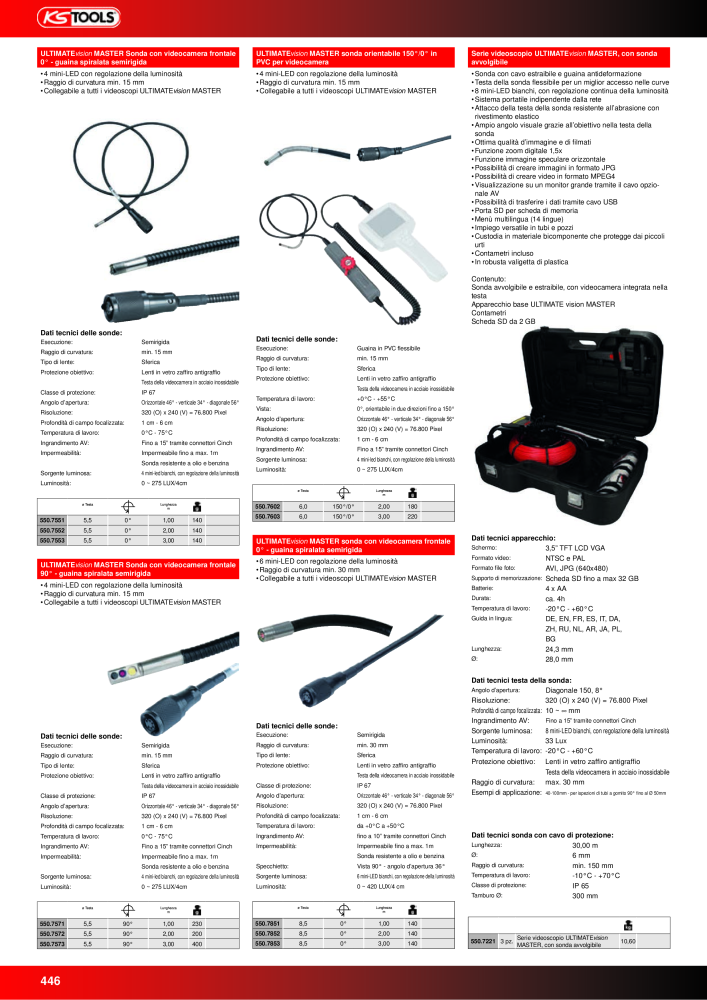 KS Tools Utensili per l'industria e l'artigianato n.: 20981 - Pagina 446