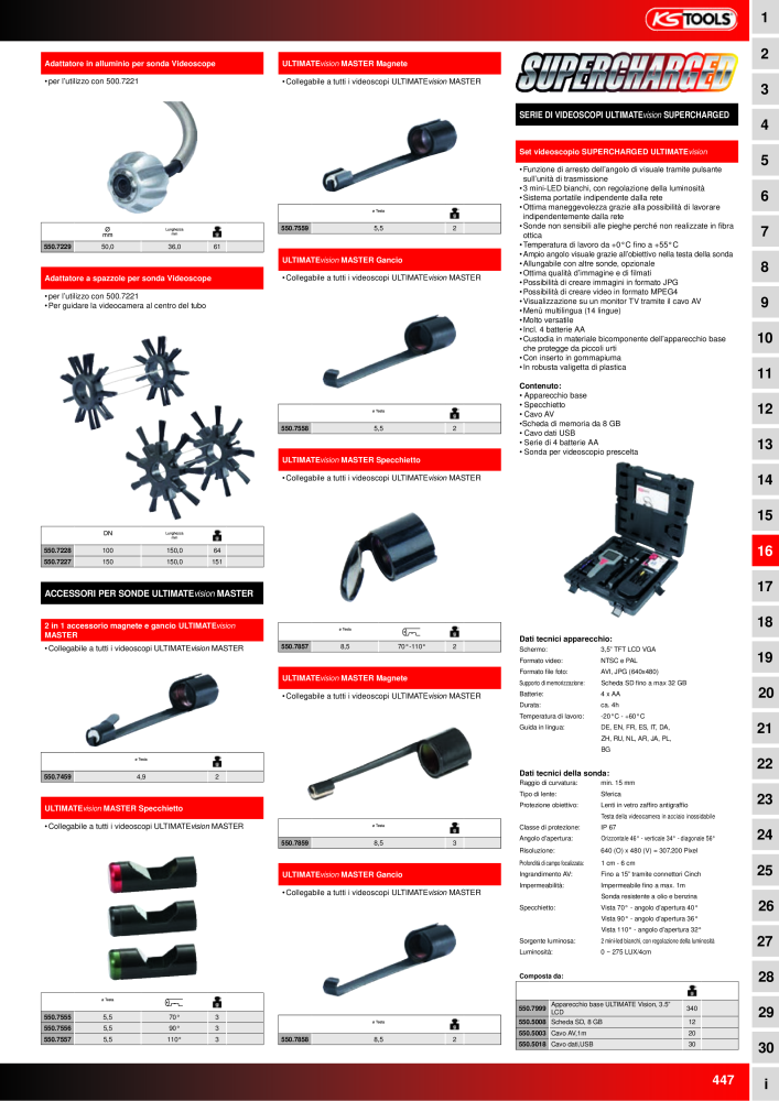 KS Tools Utensili per l'industria e l'artigianato n.: 20981 - Pagina 447