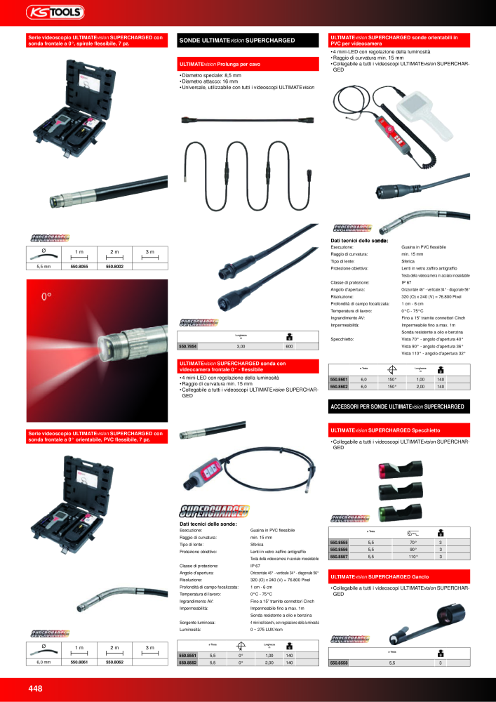 KS Tools Utensili per l'industria e l'artigianato n.: 20981 - Pagina 448