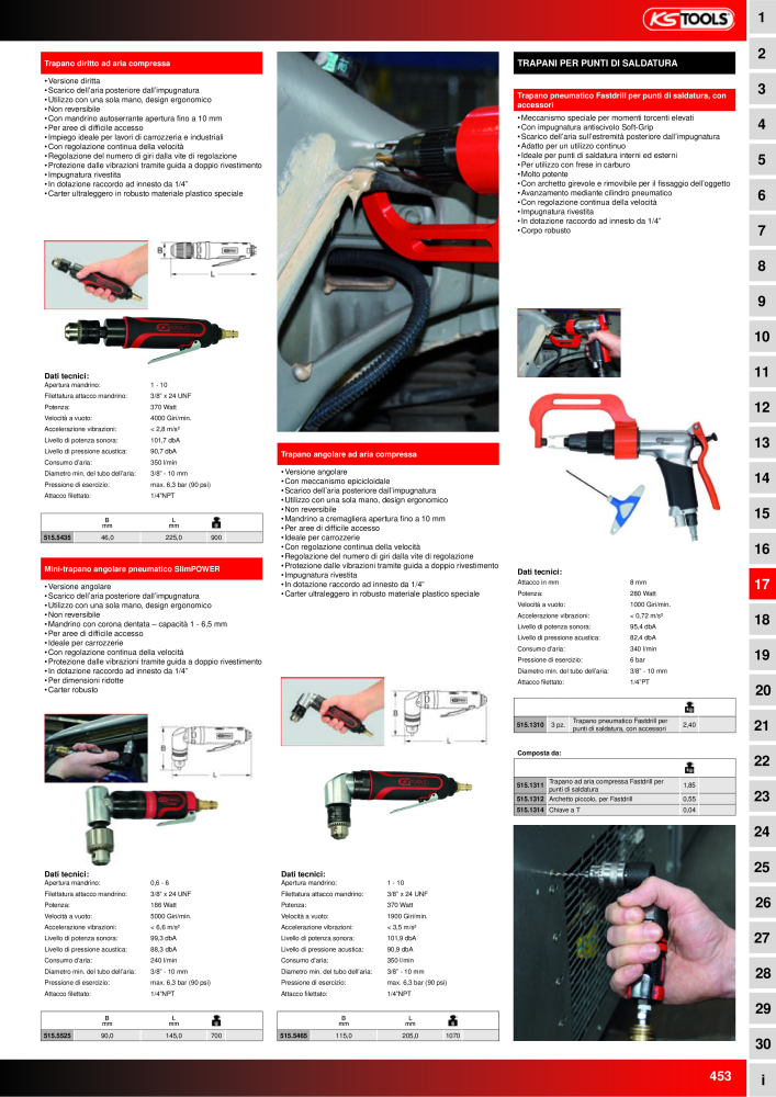 KS Tools Utensili per l'industria e l'artigianato n.: 20981 - Pagina 453