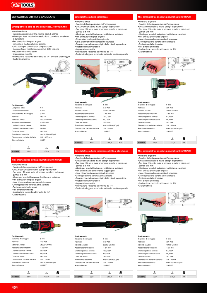 KS Tools Utensili per l'industria e l'artigianato n.: 20981 - Pagina 454