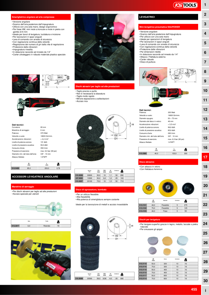 KS Tools Utensili per l'industria e l'artigianato n.: 20981 - Pagina 455