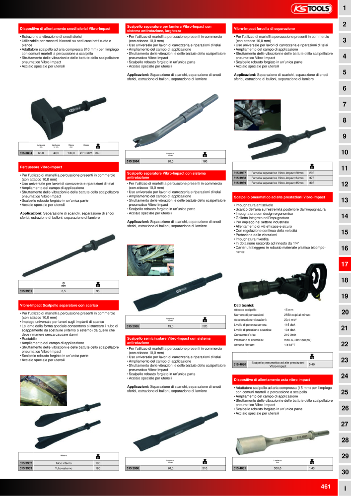 KS Tools Utensili per l'industria e l'artigianato n.: 20981 - Pagina 461