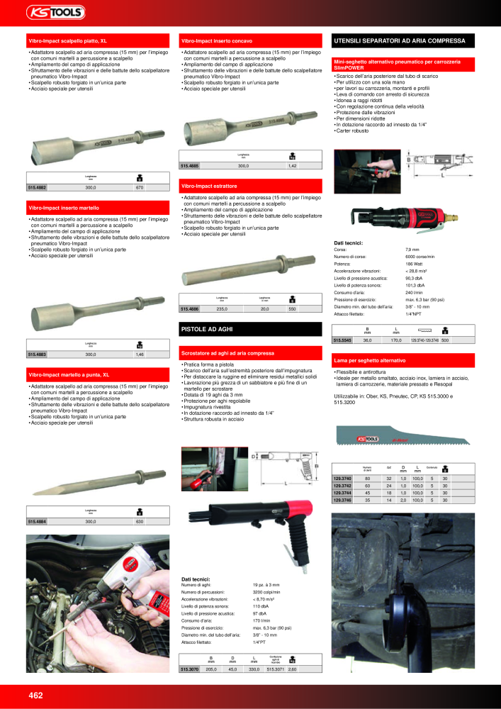 KS Tools Utensili per l'industria e l'artigianato n.: 20981 - Pagina 462