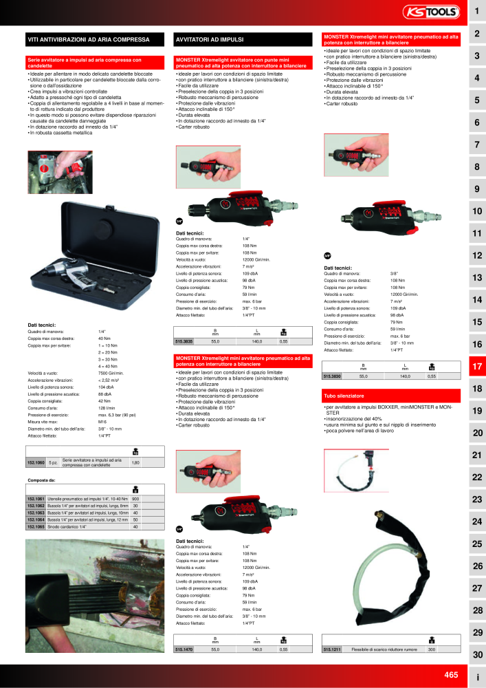 KS Tools Utensili per l'industria e l'artigianato n.: 20981 - Pagina 465