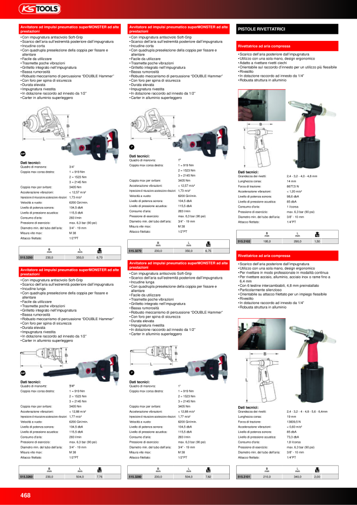 KS Tools Utensili per l'industria e l'artigianato n.: 20981 - Pagina 468