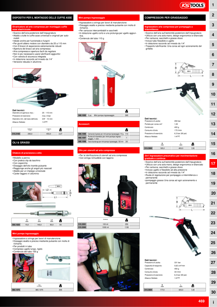 KS Tools Utensili per l'industria e l'artigianato NR.: 20981 - Seite 469