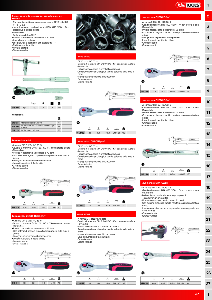 KS Tools Utensili per l'industria e l'artigianato n.: 20981 - Pagina 47