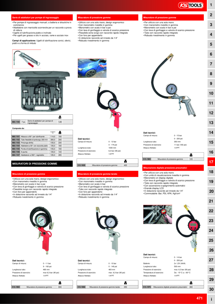 KS Tools Utensili per l'industria e l'artigianato n.: 20981 - Pagina 471