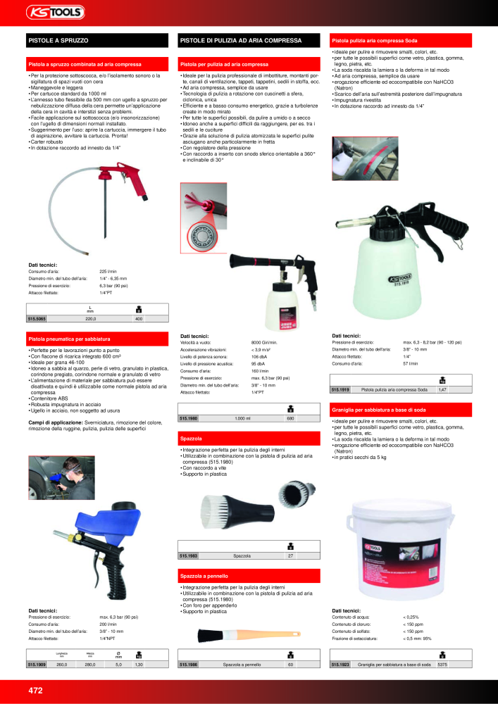 KS Tools Utensili per l'industria e l'artigianato n.: 20981 - Pagina 472