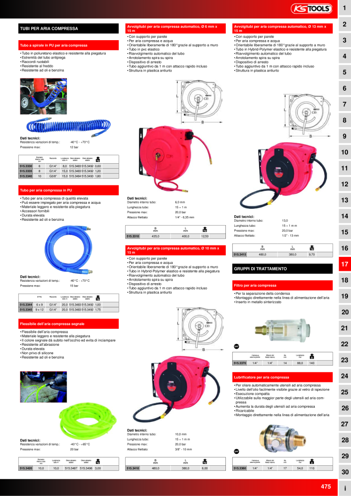 KS Tools Utensili per l'industria e l'artigianato NR.: 20981 - Seite 475