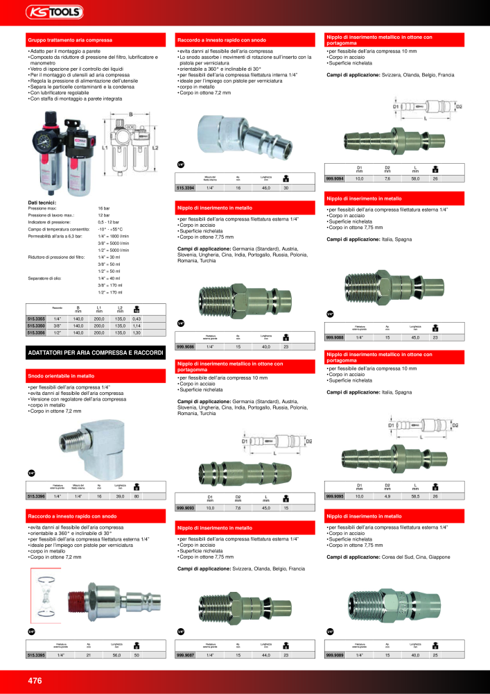 KS Tools Utensili per l'industria e l'artigianato n.: 20981 - Pagina 476