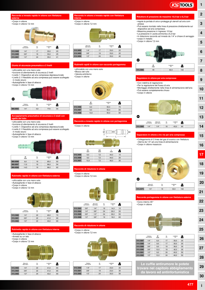 KS Tools Utensili per l'industria e l'artigianato NR.: 20981 - Seite 477