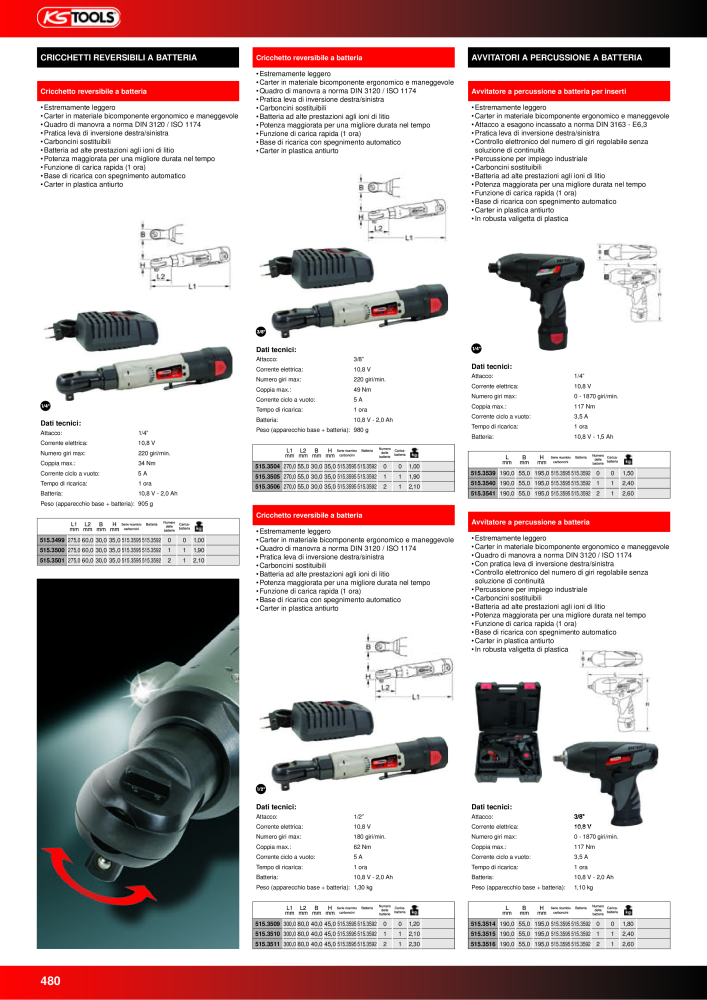 KS Tools Utensili per l'industria e l'artigianato n.: 20981 - Pagina 480