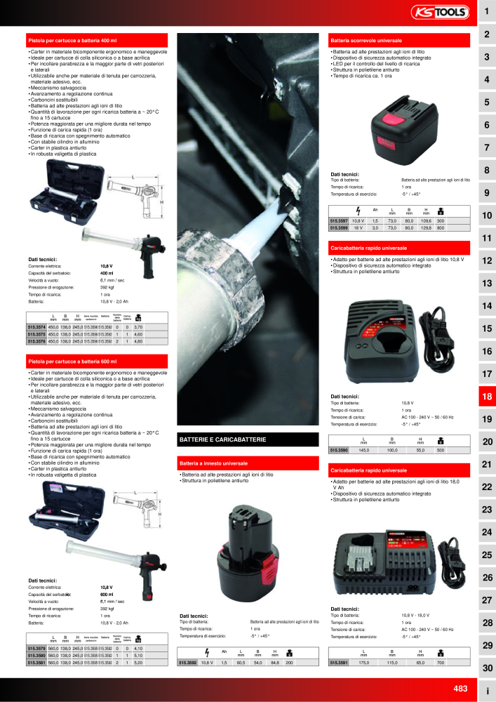 KS Tools Utensili per l'industria e l'artigianato n.: 20981 - Pagina 483