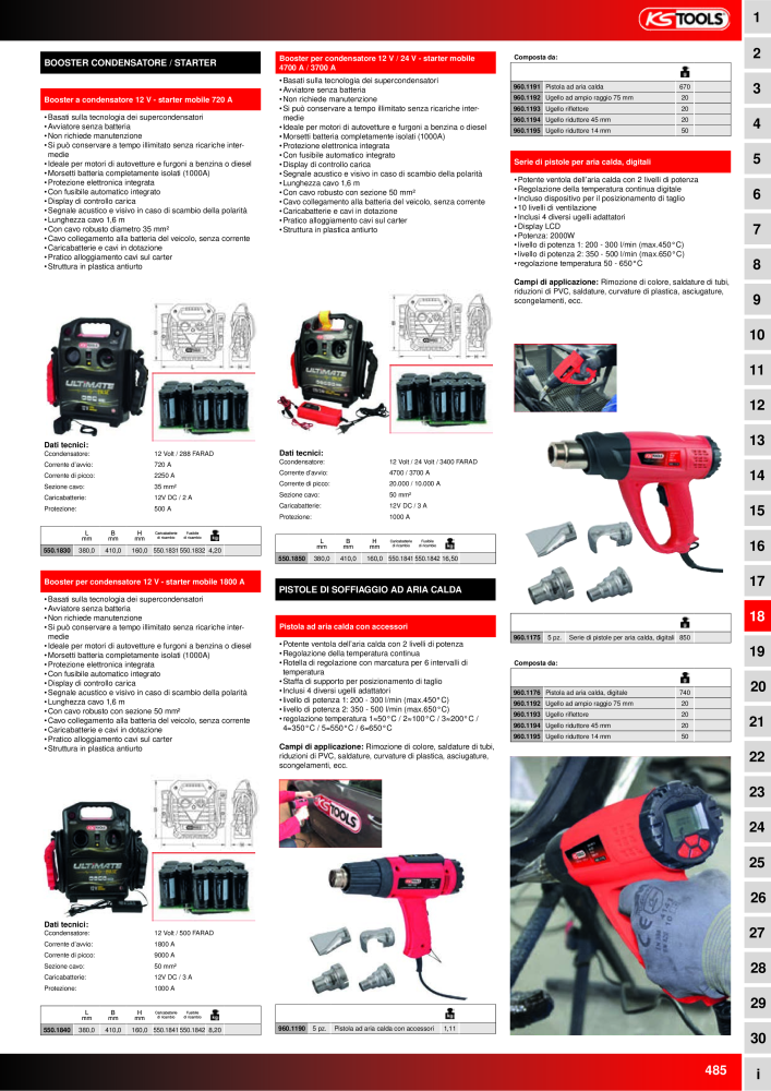 KS Tools Utensili per l'industria e l'artigianato n.: 20981 - Pagina 485