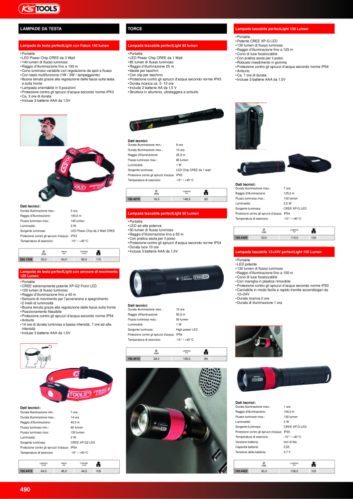 KS Tools Utensili per l'industria e l'artigianato n.: 20981 - Pagina 490