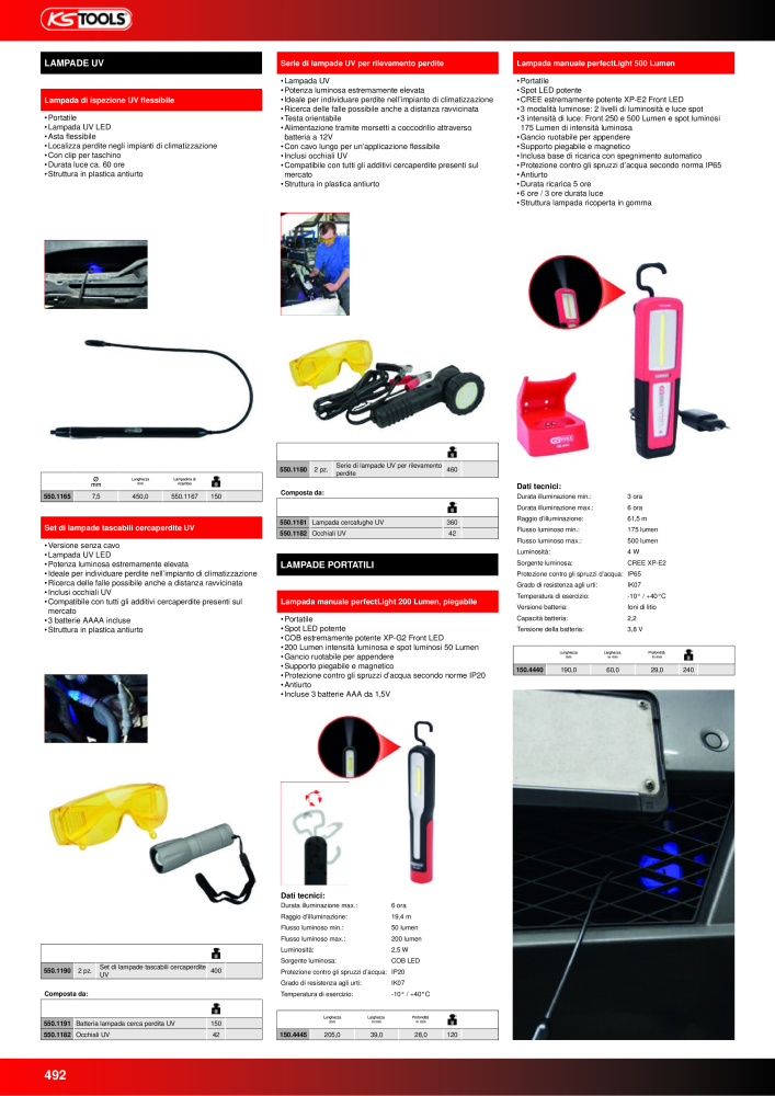 KS Tools Utensili per l'industria e l'artigianato n.: 20981 - Pagina 492