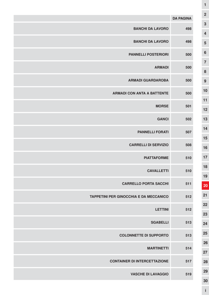 KS Tools Utensili per l'industria e l'artigianato n.: 20981 - Pagina 497