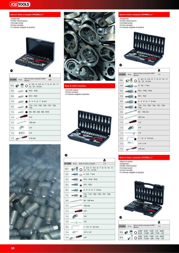 KS Tools Utensili per l'industria e l'artigianato n.: 20981 - Pagina 50