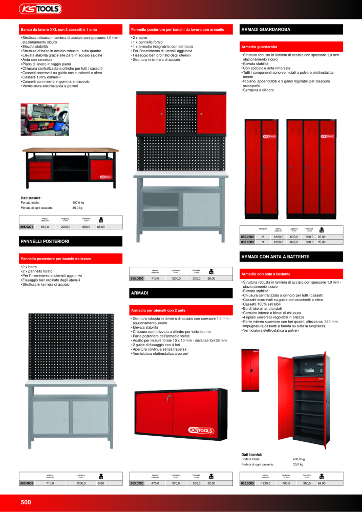 KS Tools Utensili per l'industria e l'artigianato n.: 20981 - Pagina 500