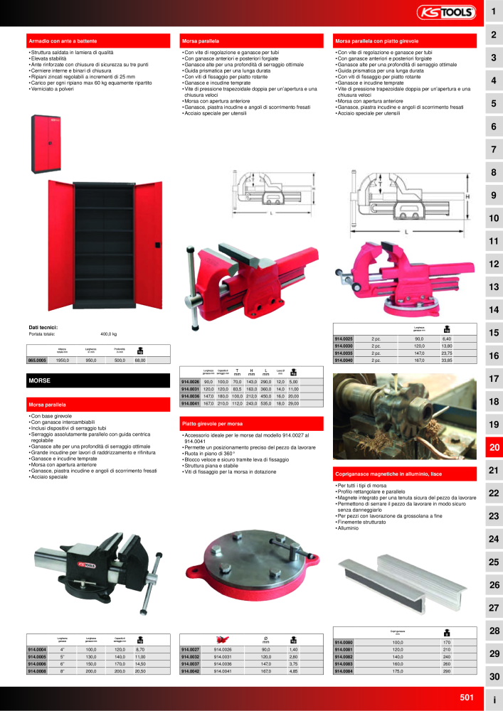 KS Tools Utensili per l'industria e l'artigianato n.: 20981 - Pagina 501