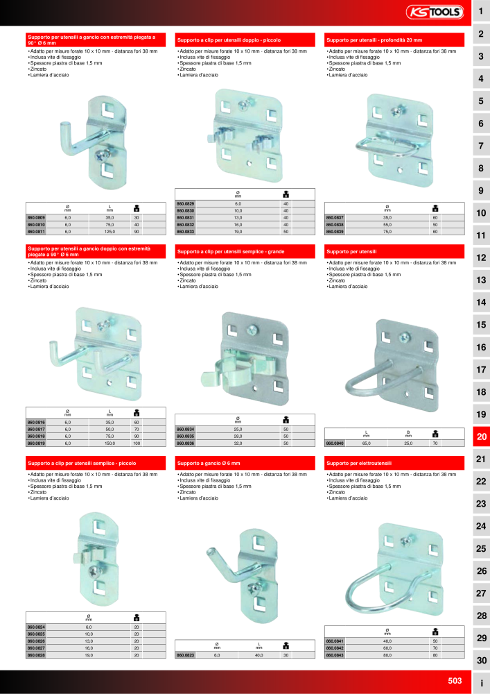 KS Tools Utensili per l'industria e l'artigianato n.: 20981 - Pagina 503