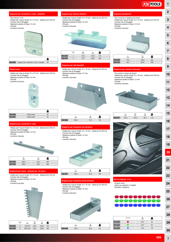 KS Tools Utensili per l'industria e l'artigianato n.: 20981 - Pagina 505