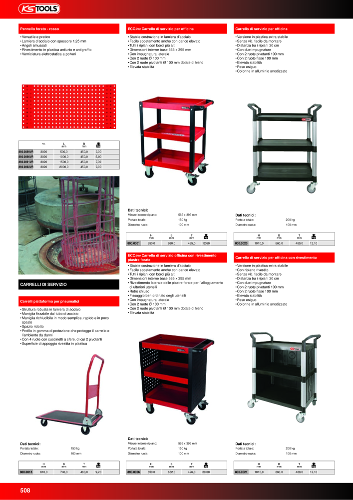 KS Tools Utensili per l'industria e l'artigianato n.: 20981 - Pagina 508