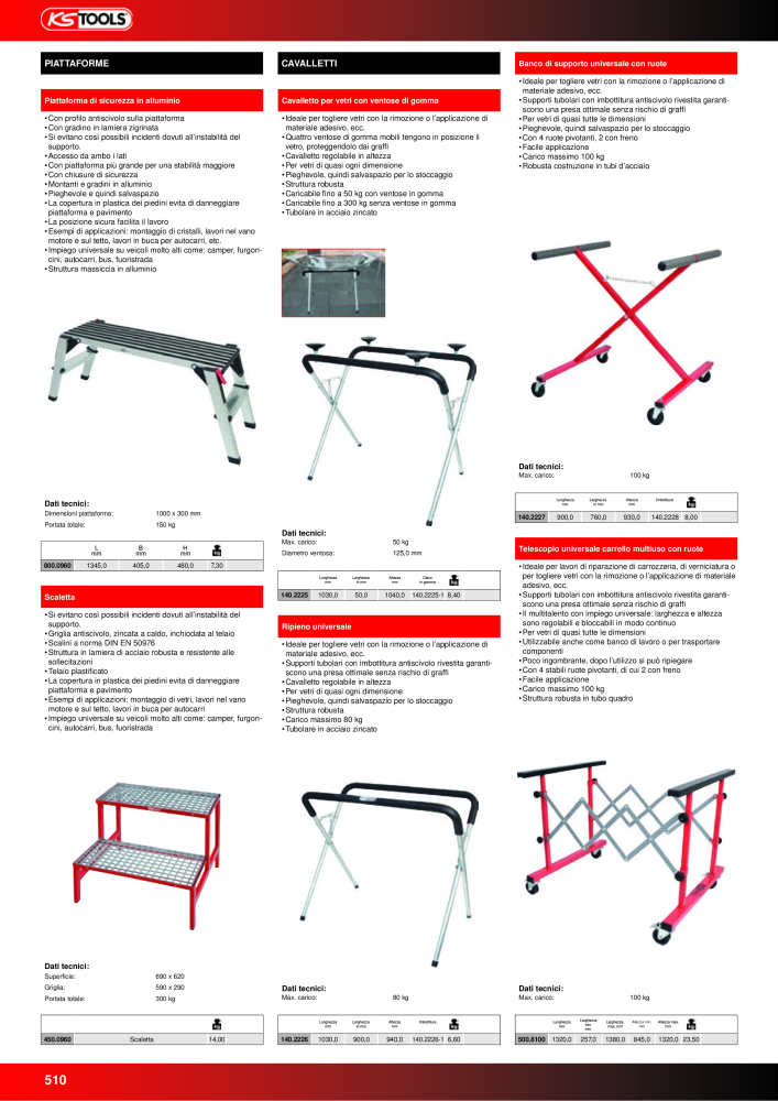 KS Tools Utensili per l'industria e l'artigianato NO.: 20981 - Page 510