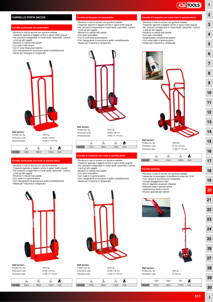 KS Tools Utensili per l'industria e l'artigianato n.: 20981 - Pagina 511