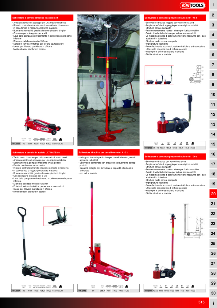 KS Tools Utensili per l'industria e l'artigianato NR.: 20981 - Seite 515