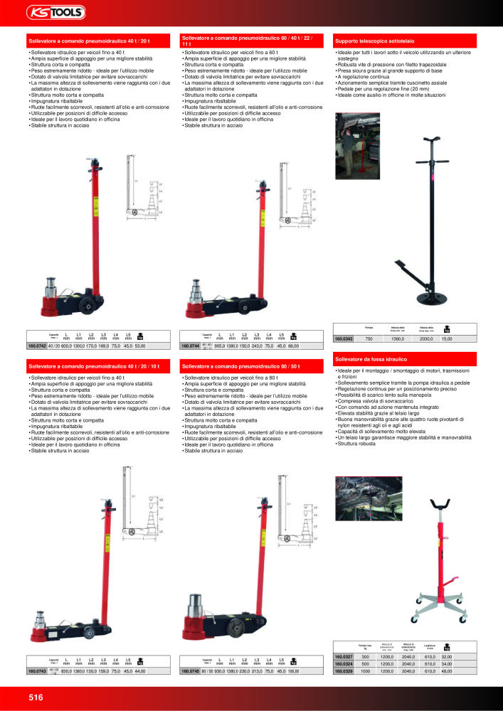 KS Tools Utensili per l'industria e l'artigianato n.: 20981 - Pagina 516