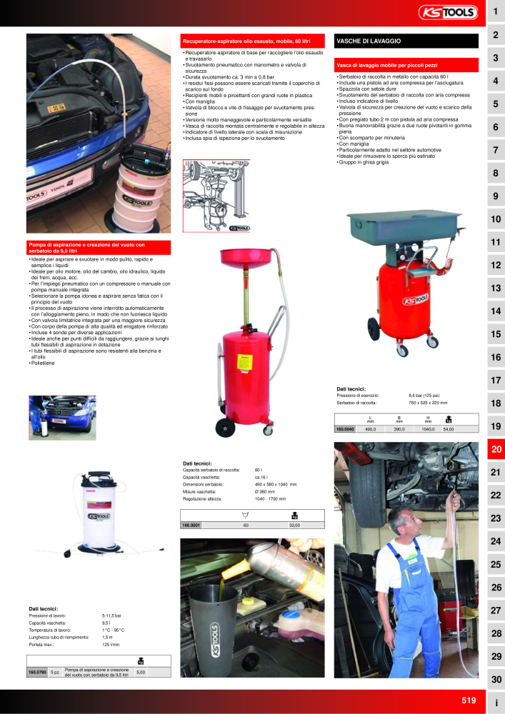 KS Tools Utensili per l'industria e l'artigianato n.: 20981 - Pagina 519