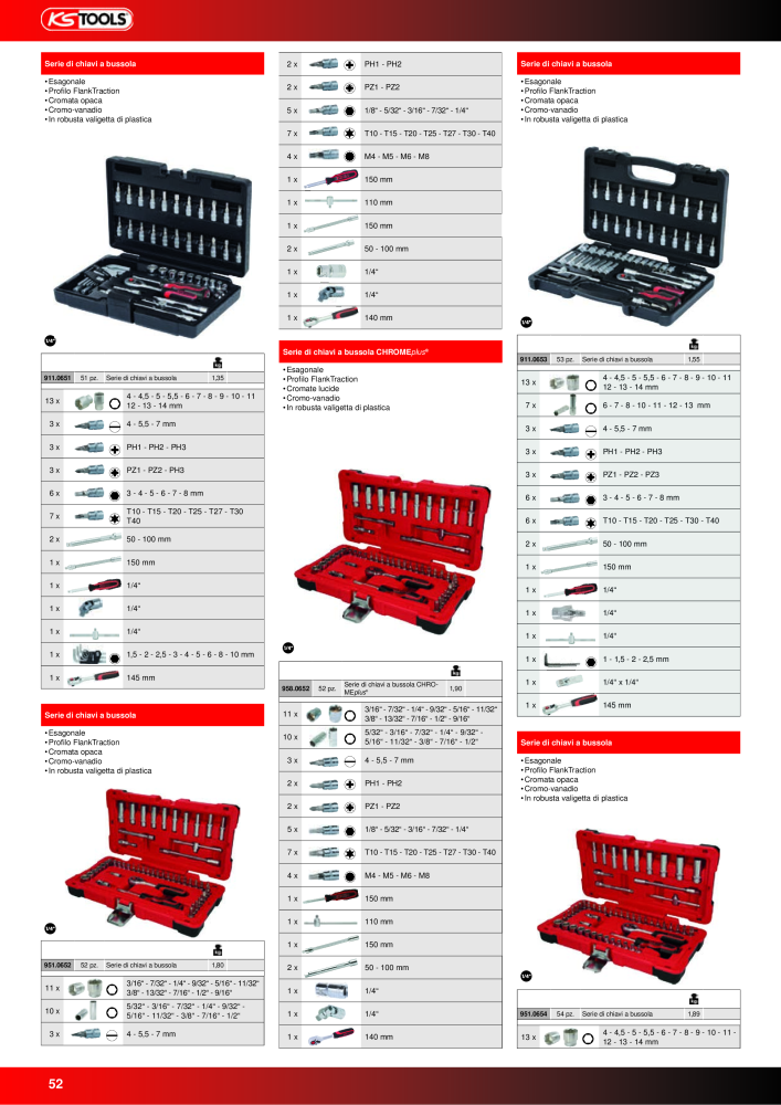 KS Tools Utensili per l'industria e l'artigianato n.: 20981 - Pagina 52