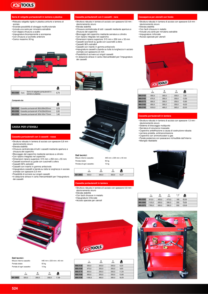 KS Tools Utensili per l'industria e l'artigianato n.: 20981 - Pagina 524