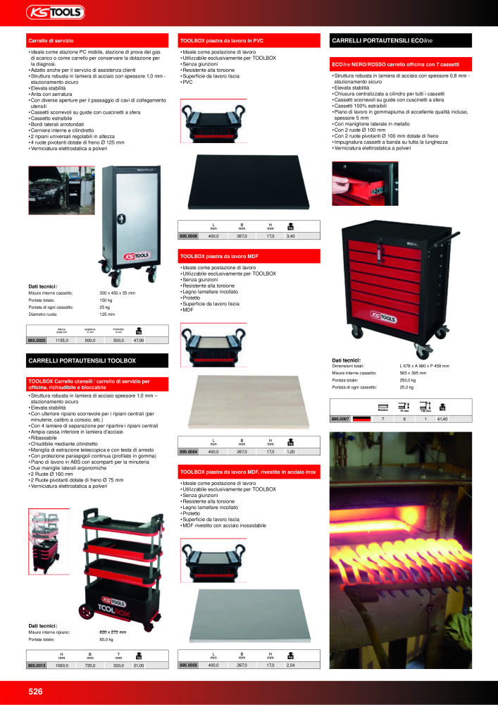 KS Tools Utensili per l'industria e l'artigianato n.: 20981 - Pagina 526