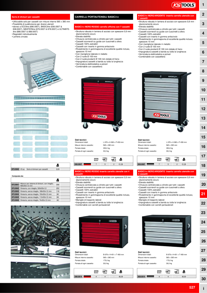 KS Tools Utensili per l'industria e l'artigianato n.: 20981 - Pagina 527