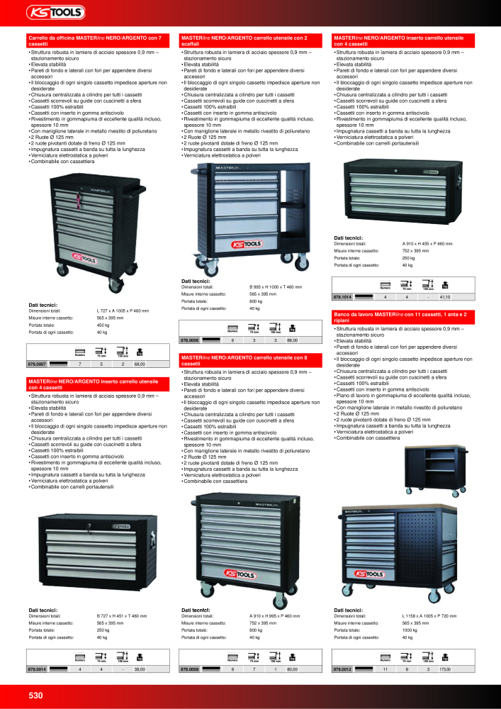 KS Tools Utensili per l'industria e l'artigianato NO.: 20981 - Page 530