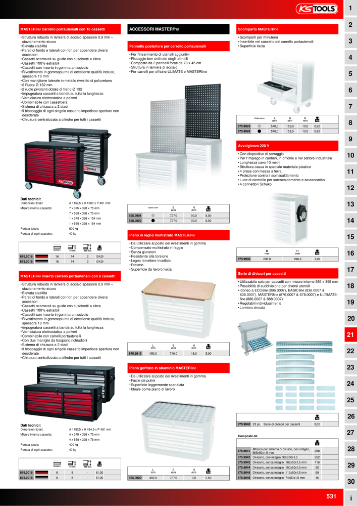 KS Tools Utensili per l'industria e l'artigianato n.: 20981 - Pagina 531