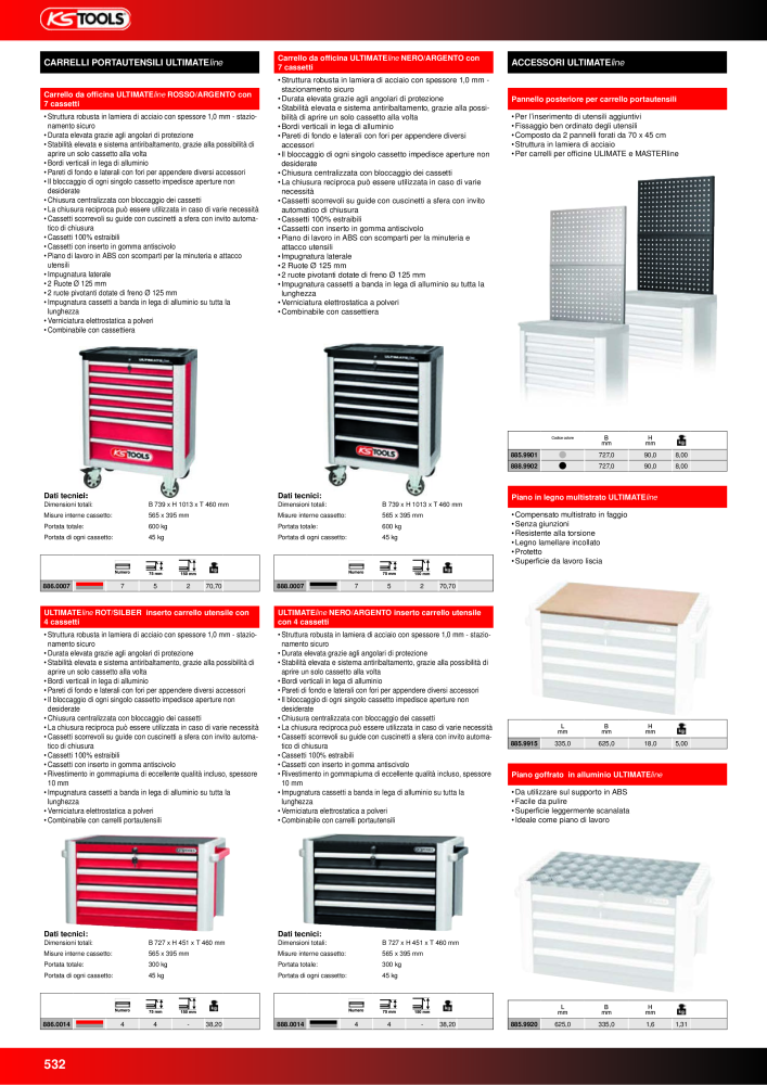 KS Tools Utensili per l'industria e l'artigianato n.: 20981 - Pagina 532