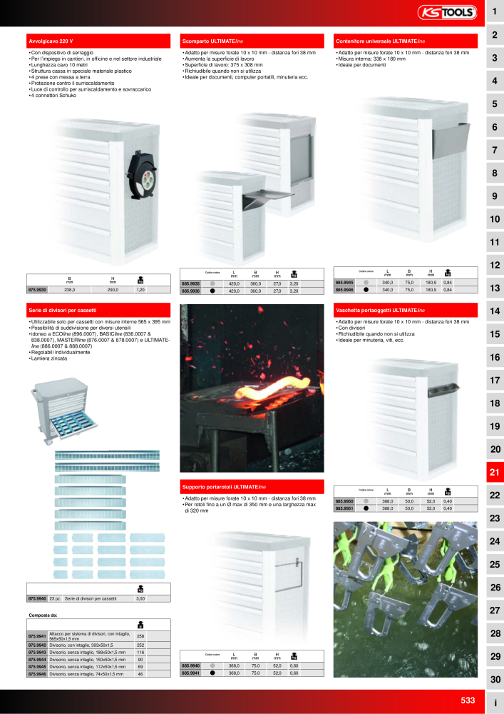 KS Tools Utensili per l'industria e l'artigianato n.: 20981 - Pagina 533