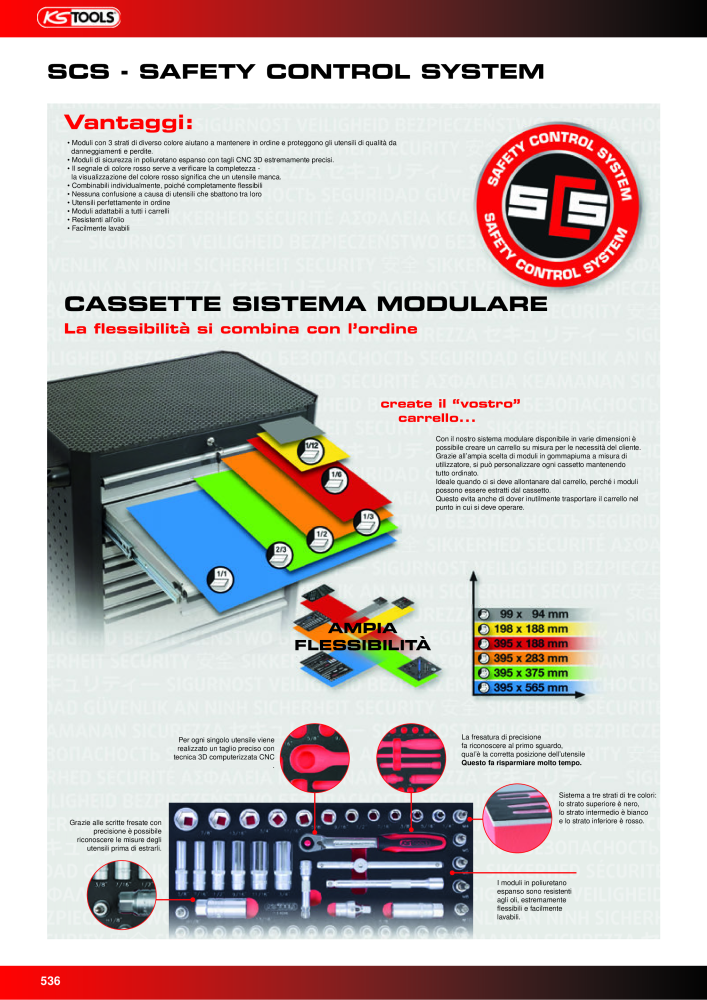 KS Tools Utensili per l'industria e l'artigianato n.: 20981 - Pagina 536