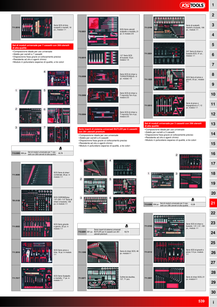 KS Tools Utensili per l'industria e l'artigianato n.: 20981 - Pagina 539