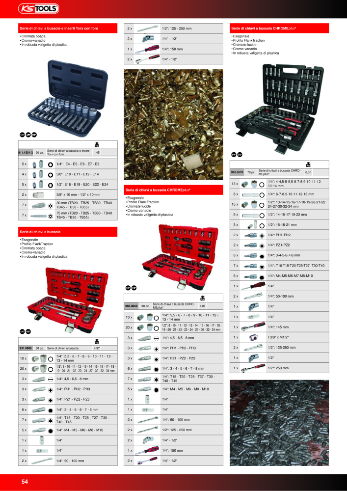 KS Tools Utensili per l'industria e l'artigianato NO.: 20981 - Page 54