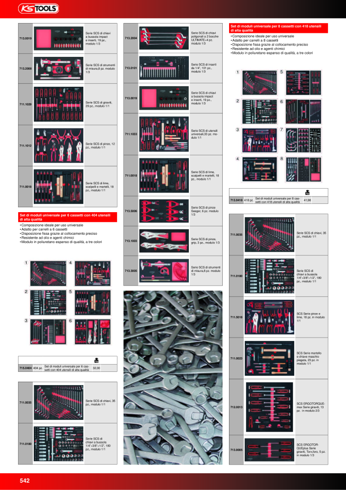 KS Tools Utensili per l'industria e l'artigianato n.: 20981 - Pagina 542